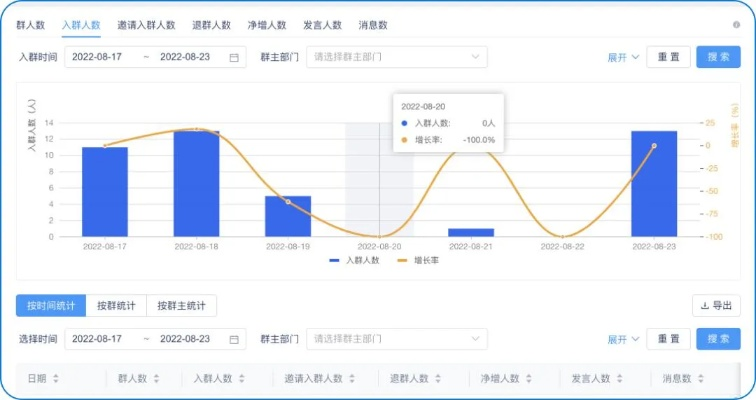 如虎添翼！让心动官方下载，数据解析导向策略_潮流版_v9.977好用的五大必备插件