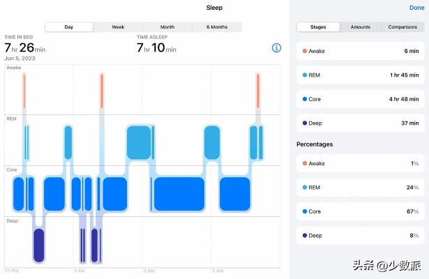掌握这10招，你也是第三方软件官方下载，持续设计解析方案_watchOS_v7.744大神！