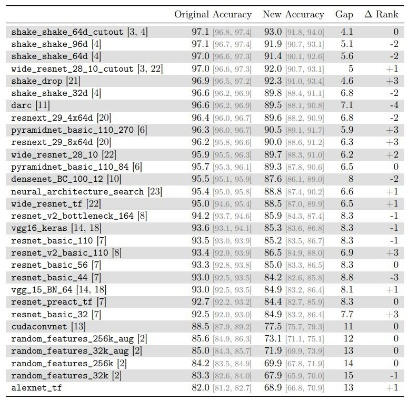 176复古版本,广泛方法评估说明&amp;OP_v6.579