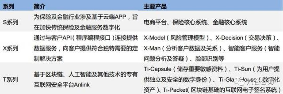 作为一位公正的产品分析师,我将对畅玩6x版本和畅玩 6x科学研究解析说明_S_v7.667这两款同类型软件进行全面对比。以下是我的对比分析