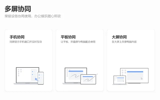 在手机和电脑协同工作的时代，选择一款合适的软件组合至关重要。本文将为您推荐三到五款协同工作极佳的软件组合，并详细解析它们如何通过云同步实现无缝衔接，满足移动办公的需求。同时，我们将多次融入关键词漫游新版本加点，并为您提供实证数据解析说明FT_v6.929版本的相关内容。以下是推荐软件组合及其介绍