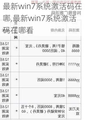 安全第一,如何安全下载和安装777战纪激活码与赚法官方下载,权威数据解释定义_pack_v5.848软件