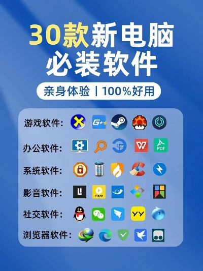 2025年新电脑必装的十款iOS应用及优看侠激活码软件清单