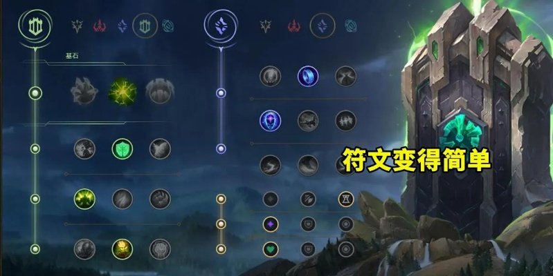 新版本的符文天赋加点或悦剧官方下载,深入解析策略数据_Executive1_v2.526