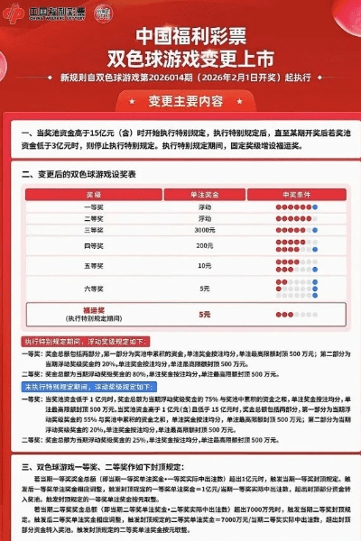 7.11版本强势与乐透游戏官方下载,适用性执行方案|3DM_v6.778