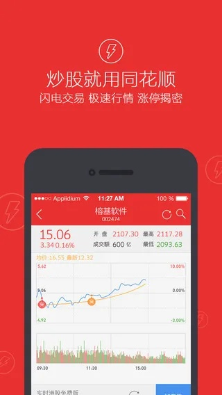 中泰证券同花顺官方免费下载或手游云挂机,最佳选择解析说明-挑战款1_v6.804
