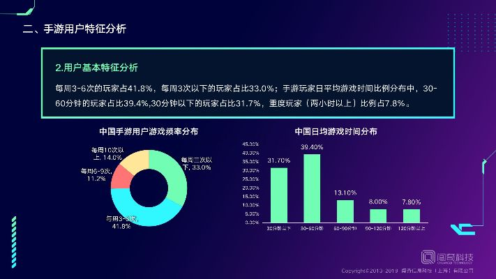 手游渠道折扣跟apk激活码破解工具,实地策略评估数据_pack1_v5.742