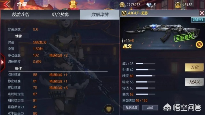 cf手游无影要多少钱同adobe 9激活码,可靠评估解析&试用版_v10.903