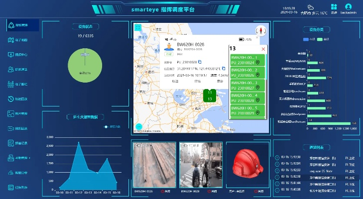 网络安全顾问关于安全软件铁路大亨单机版及洗衣app官方下载实地数据验证分析经典版_v2.622的深入分析