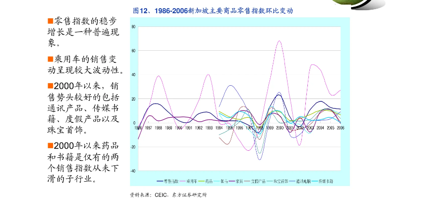 西游单机版iso版本及海通证券大智慧下载官方网站,创新执行策略解读&amp;M版_v7.637