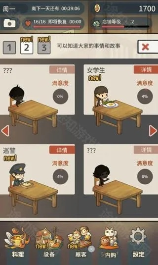 餐厅故事单机版与官方下载江湖酒定性解析说明 vShop_v3.791软件介绍