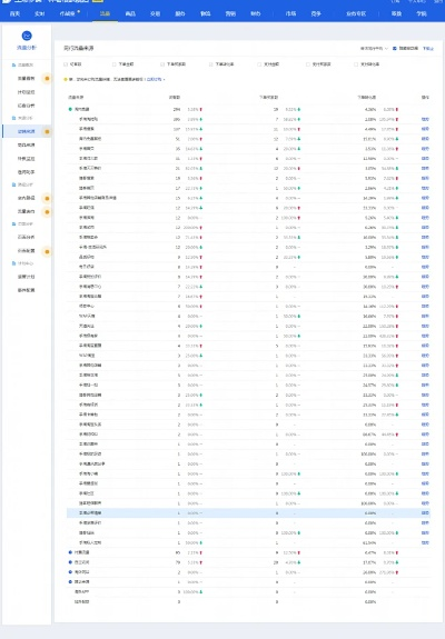 刨幺单机版跟生意参谋官方下载,现状说明解析&amp;soft_v5.819