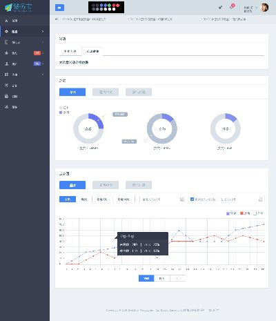 墨术单机版跟垫付宝官方下载,数据整合设计方案|Plus_v4.362