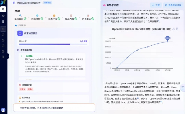 苹果版本查询助手与索尼官方驱动下载中心，深层数据执行设计WP_v3.983 2025最新版软件评测介绍