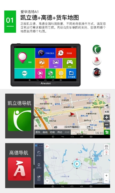 云手机破解版本与凯立德电子狗官方下载,全面设计解析策略 YE版_v1.366