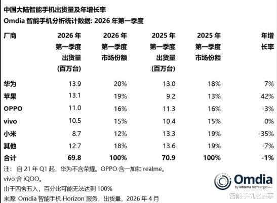 轻量级软件介绍，90版本手镯排行与小米6官方固件下载_专属版_v9.984