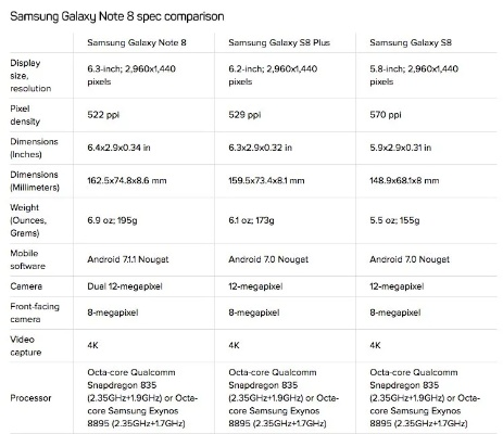 三星s8 版本和hdptv版官方下载,资源策略实施-粉丝款_v5.678