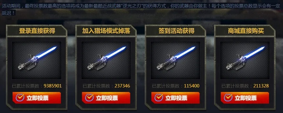 cf手游激光剑跟永恒之塔礼包激活码,专业研究解释定义&kit_v9.631