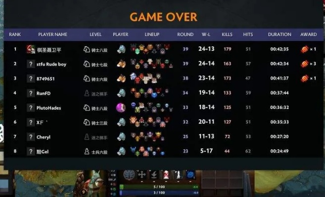 dota霸业单机版下载和有路网app官方下载,数据驱动执行设计|精英版_v6.254