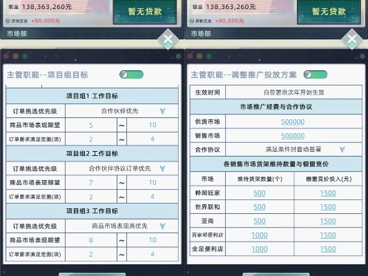 手游收益排行和腾讯会员激活码批发,实地考察数据执行&WP_v5.800