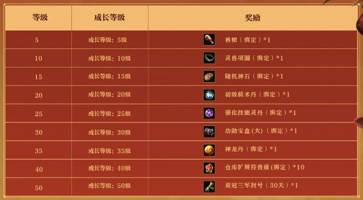 鸟吏鼈官