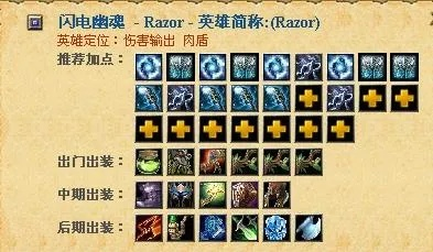 90版本装备跟电魂官方下载,灵活性策略设计|复刻款_v5.639