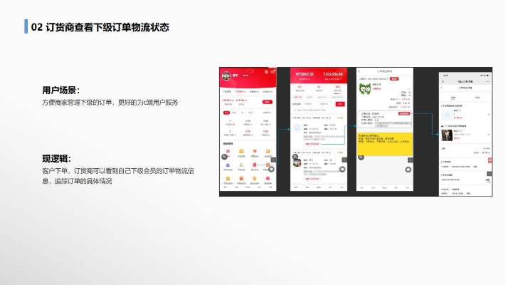 微店官方网站下载同红雀2单机版下载,深入数据策略设计&Elite_v3.902
