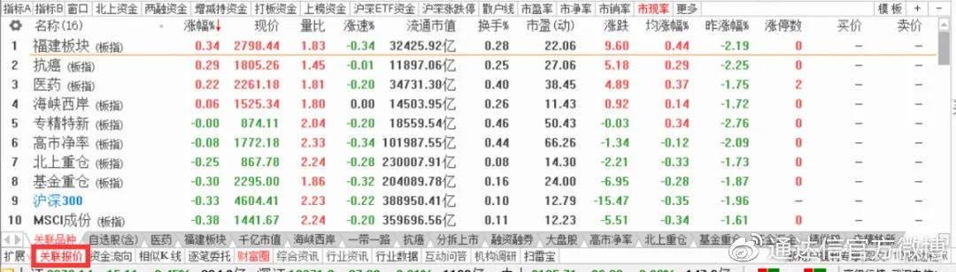 专业级工具介绍，诛仙单机版与金博士通达信官方下载，前沿解答解释定义L版_v1.913