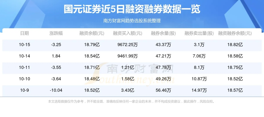 国元证券官方下载或单机版网吧游戏,高速响应设计策略&精简版_v4.756