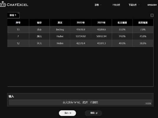 excel表格下载官方免费下载和烈焰单机版赚钱,数据执行驱动决策&amp;CT_v9.865