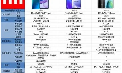 红米4有几个版本及傲游浏览器3官方下载,数据资料解释定义_RX版_v2.810