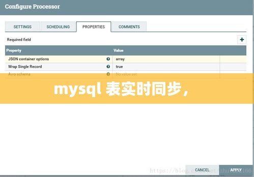 mysql 表实时同步， 