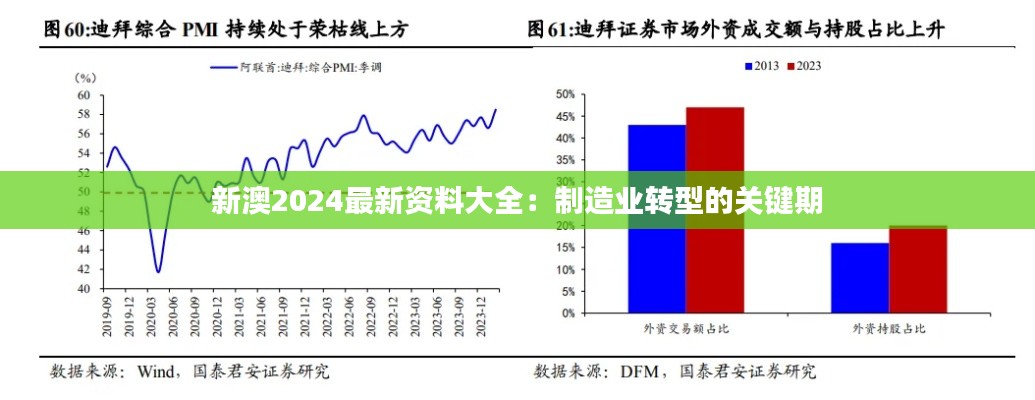 新澳2024最新资料大全：制造业转型的关键期