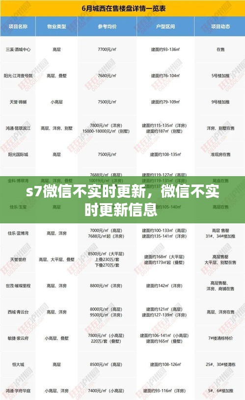 s7微信不实时更新，微信不实时更新信息 