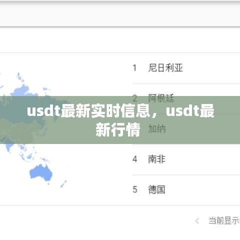 usdt最新实时信息，usdt最新行情 
