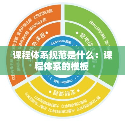 课程体系规范是什么：课程体系的模板 