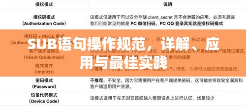 SUB语句操作规范，详解、应用与最佳实践