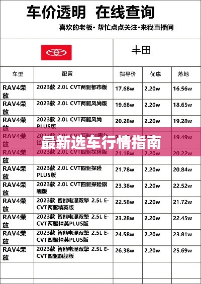 2025年3月 第15页