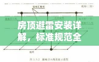 房顶避雷安装详解，标准规范全解析