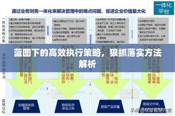蓝图下的高效执行策略，狠抓落实方法解析