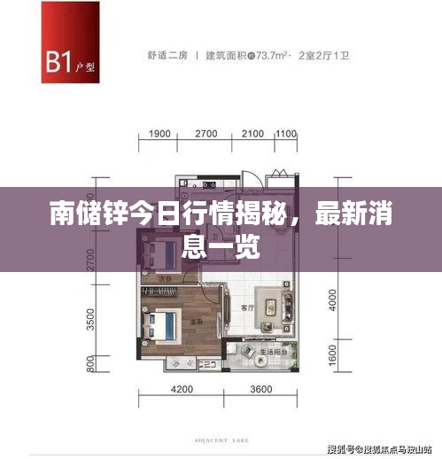 南储锌今日行情揭秘，最新消息一览