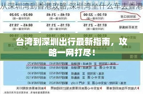 台湾到深圳出行最新指南，攻略一网打尽！