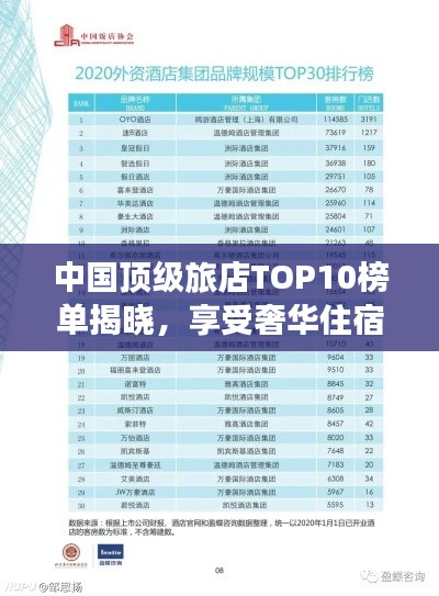中国顶级旅店TOP10榜单揭晓，享受奢华住宿的极致体验