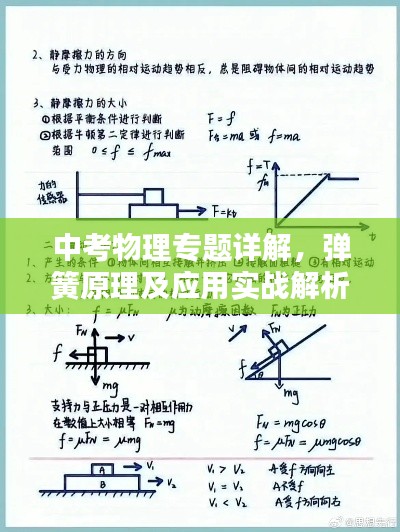 中考物理专题详解，弹簧原理及应用实战解析