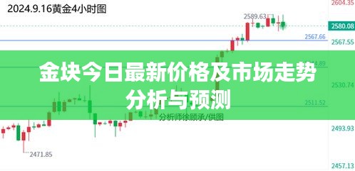 金块今日最新价格及市场走势分析与预测