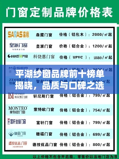 平湖纱窗品牌前十榜单揭晓，品质与口碑之选