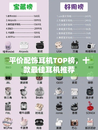 平价配饰耳机TOP榜，十款最佳耳机推荐
