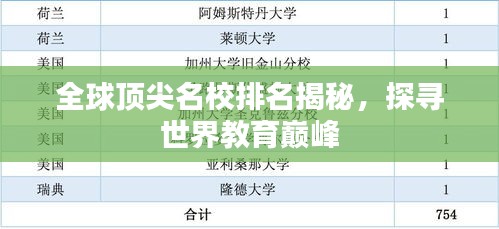 全球顶尖名校排名揭秘，探寻世界教育巅峰