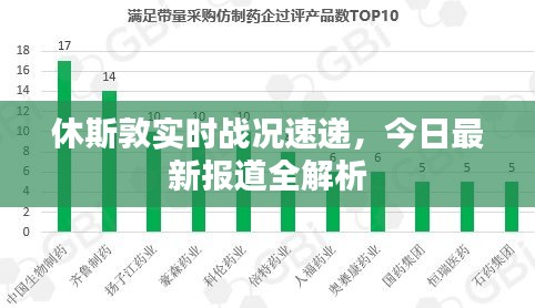 2025年5月29日