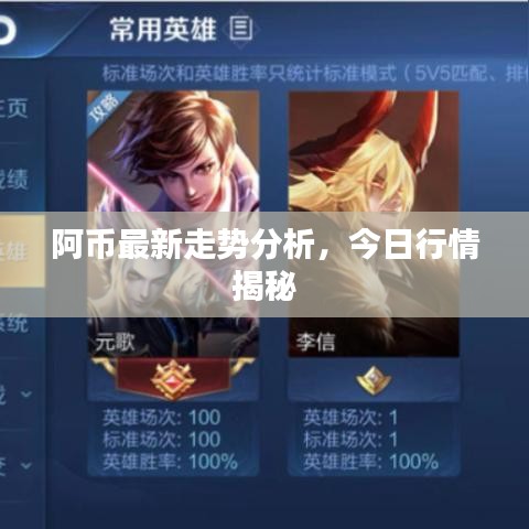 阿币最新走势分析，今日行情揭秘